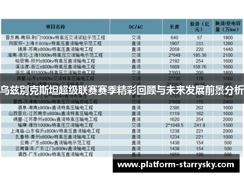 乌兹别克斯坦超级联赛赛季精彩回顾与未来发展前景分析