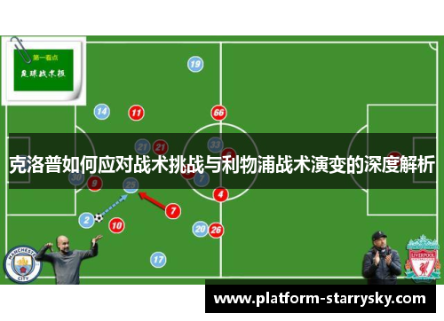 克洛普如何应对战术挑战与利物浦战术演变的深度解析