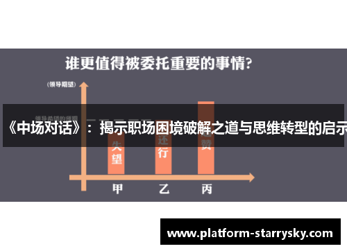 《中场对话》：揭示职场困境破解之道与思维转型的启示