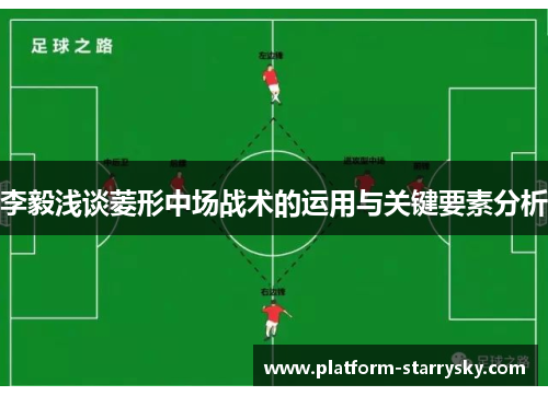 李毅浅谈菱形中场战术的运用与关键要素分析