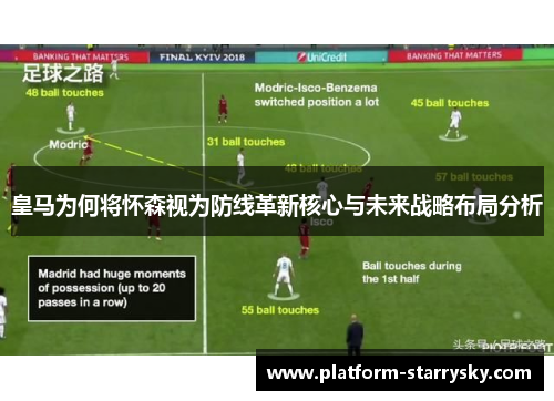 皇马为何将怀森视为防线革新核心与未来战略布局分析