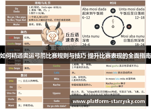 如何精通奥运弓箭比赛规则与技巧 提升比赛表现的全面指南