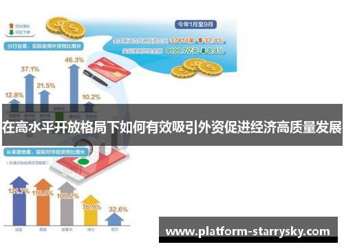 在高水平开放格局下如何有效吸引外资促进经济高质量发展