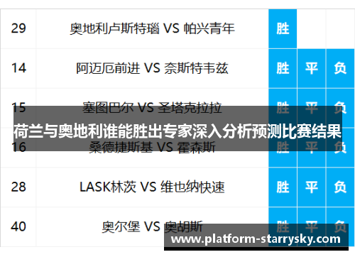 荷兰与奥地利谁能胜出专家深入分析预测比赛结果