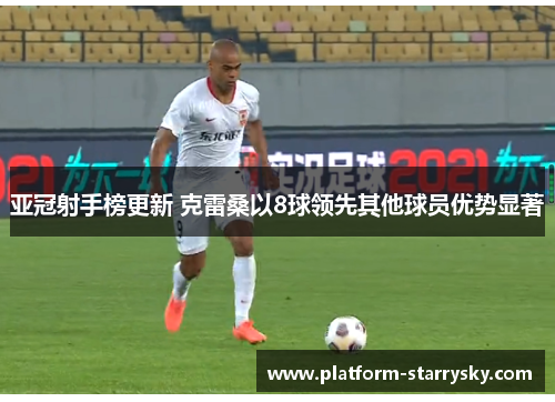 亚冠射手榜更新 克雷桑以8球领先其他球员优势显著